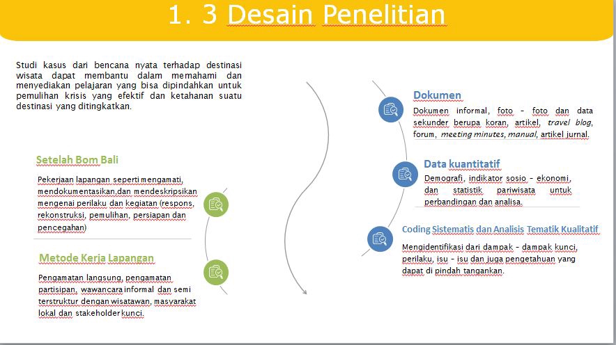 Pengetikan Umum - Jasa Pengetikan Online (Word,Excel,PPT) - 2