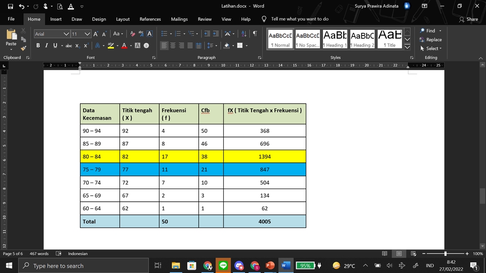 Kursus Online - Private Lesson for All Level - 6