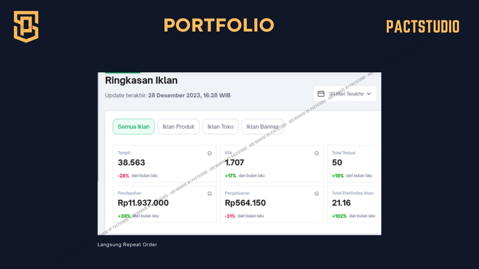 Ringkasan Iklan Layanan Digital Marketing  Rp11.937.000  Jasa Facebook Ads, Jasa Instagram Ads, Jasa Google Ads