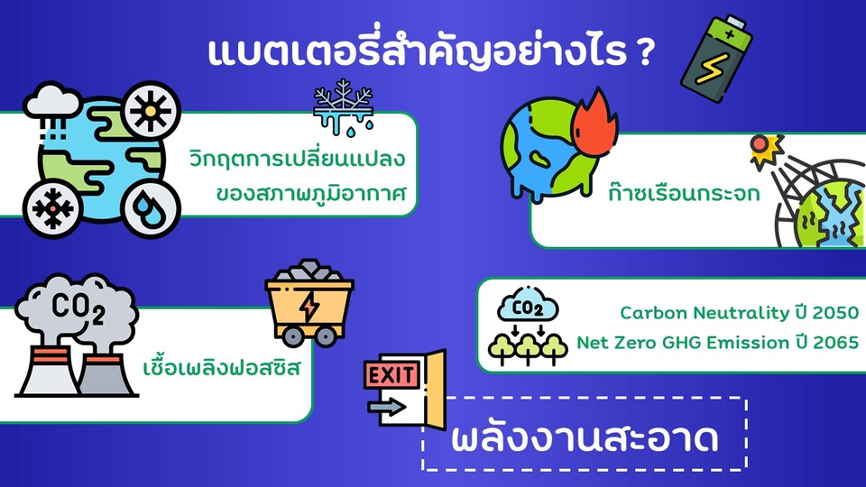 Presentation - รับออกแบบ Presentation ด้วย PowerPoints / Canva / Keynote 🌈 - 9