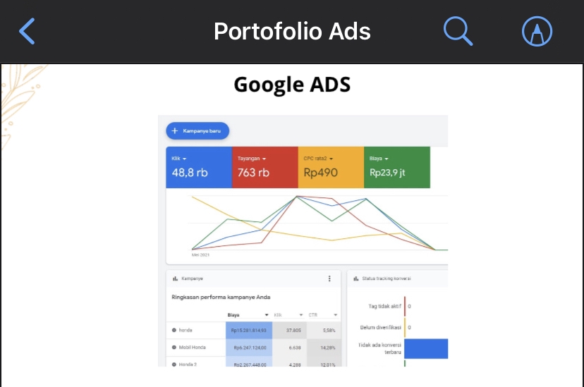 Google Ads Campaign Results: Iklan Google Ads dengan Harga Rp48.8, Rp 763, Rp490, dan Rp 23.9 Juta.  Hasil Pengukuran Kinerja Kampanye Iklan.  Gunakan Jasa Iklan Google Ads di platform freelancer ini.
