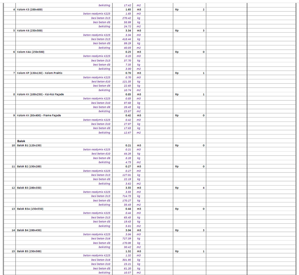 Analisis Data - Perhitungan Volume Pekerjaan Bangunan / Bill of Quantity - 4