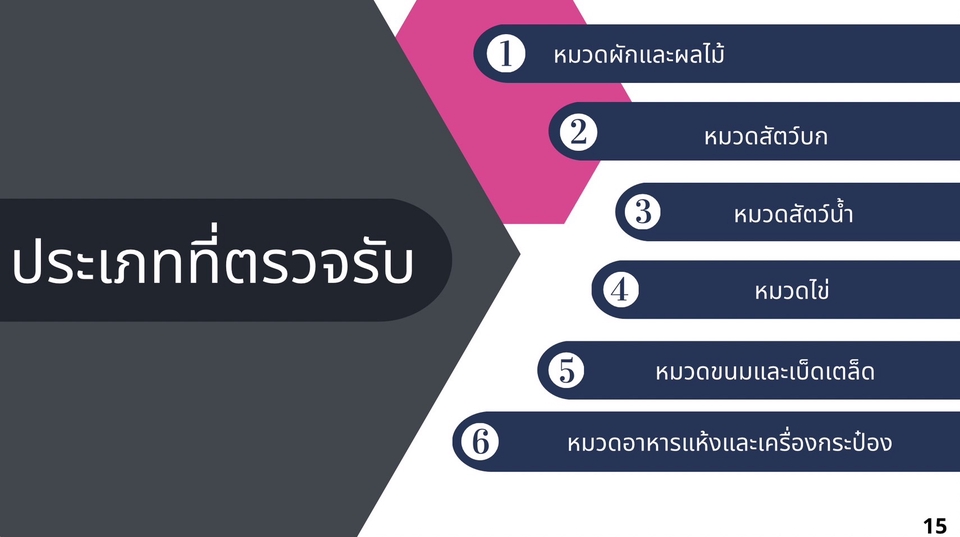 Presentation - Presentation ราคานักศึกษา - 11