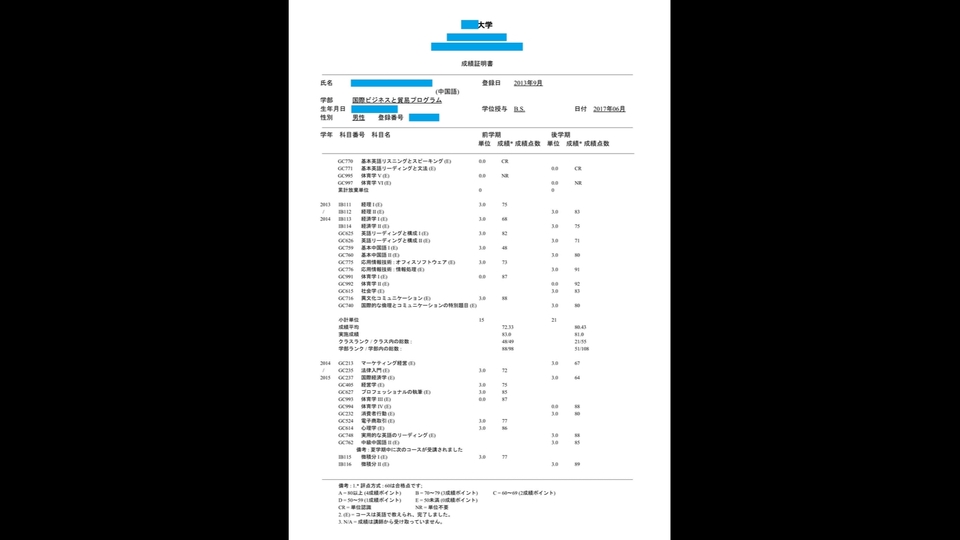 Penerjemahan - Jasa Translate Jepang - Indonesia - Inggris Terpercaya - 7