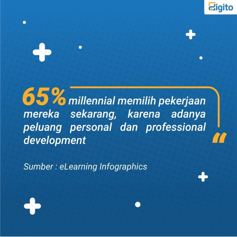 Penulisan Konten - Penulisan Konten Kustom B2B B2C| Optimalisasi SEO | Bahasa Indonesia | Inggris - 8