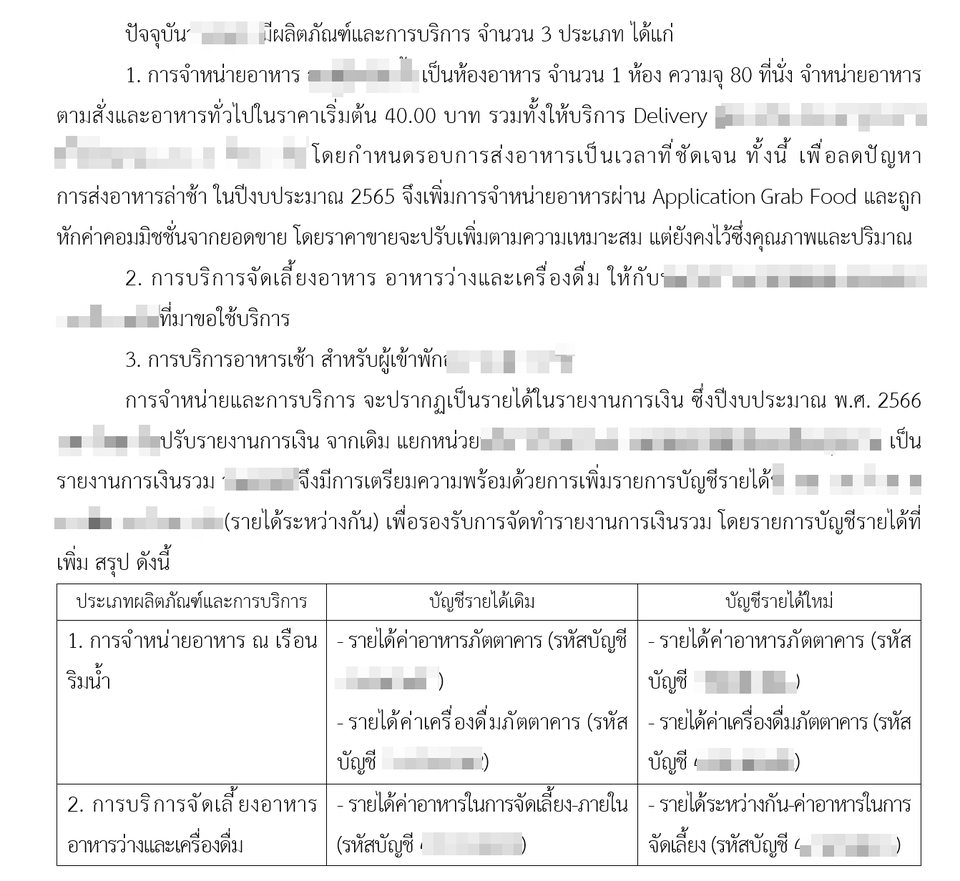 พิสูจน์อักษร - ตรวจคำผิด วรรค บรรทัด - 4