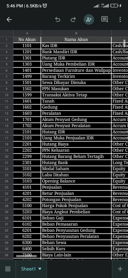 Jasa data entry excel dan input data untuk mencatat transaksi keuangan