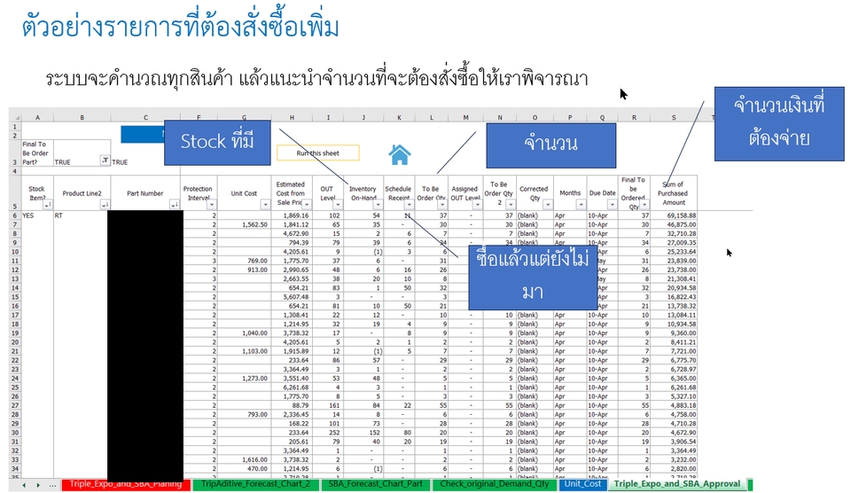 Desktop Application - ทำ App, Reports,วิเคราะห์ข้อมูล ด้วย Excel, Production Planning วางแผนการผลิต, MRP วางแผนวัตถุดิบ, - 26