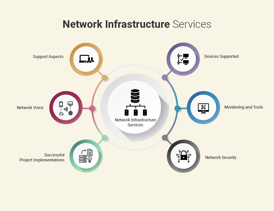 Technical Support - Network Troubleshooting Profesional Jakarta - 7