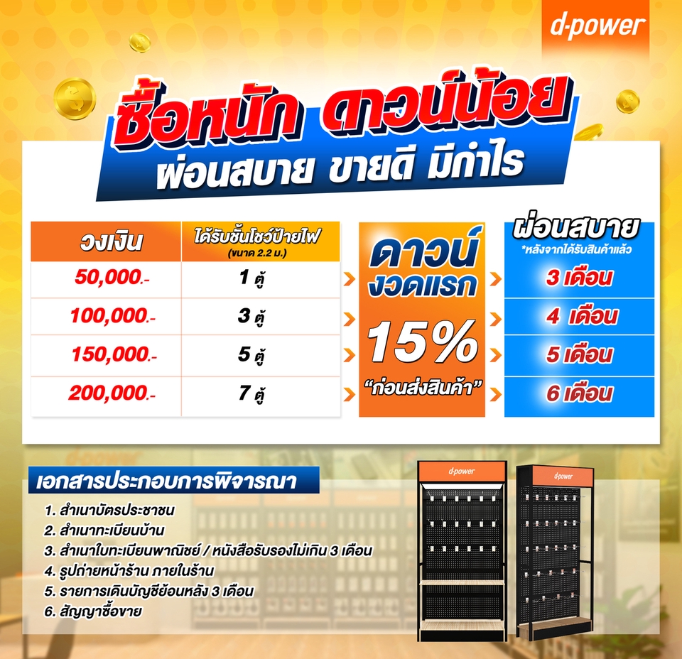 Banner โฆษณา - รับออกแบบภาพ โปสเตอร์ต่างๆ - 19