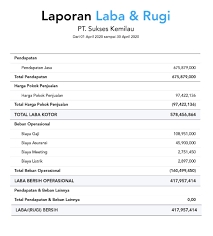 Akuntansi dan Keuangan - Laporan Keuangan  - 3