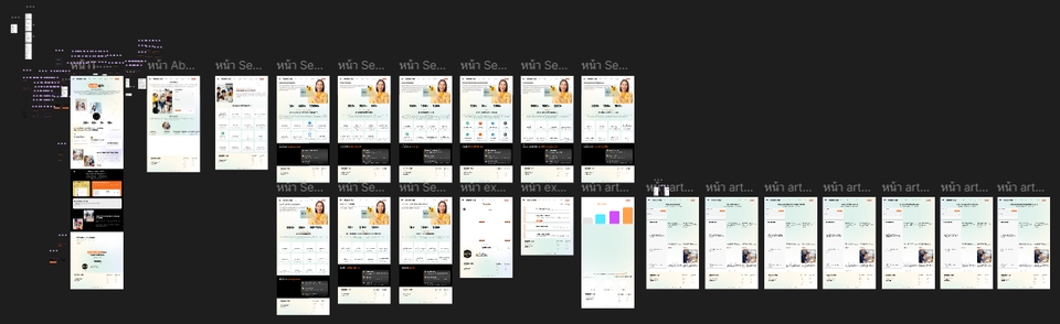 รับออกแบบ UI UX เว็บไซต์ และแอปพลิเคชั่น
