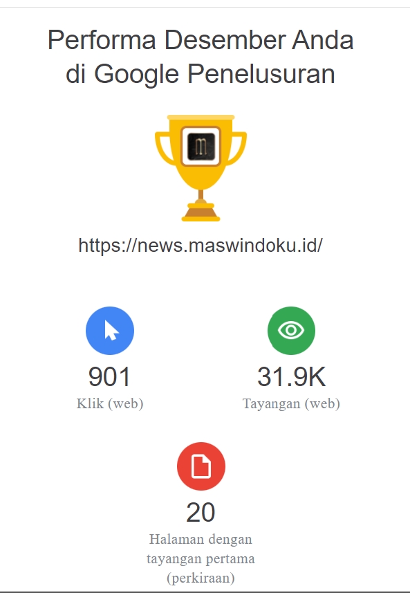 Jasa desain website profesional dan murah, harga web design mulai dari 200 ribu