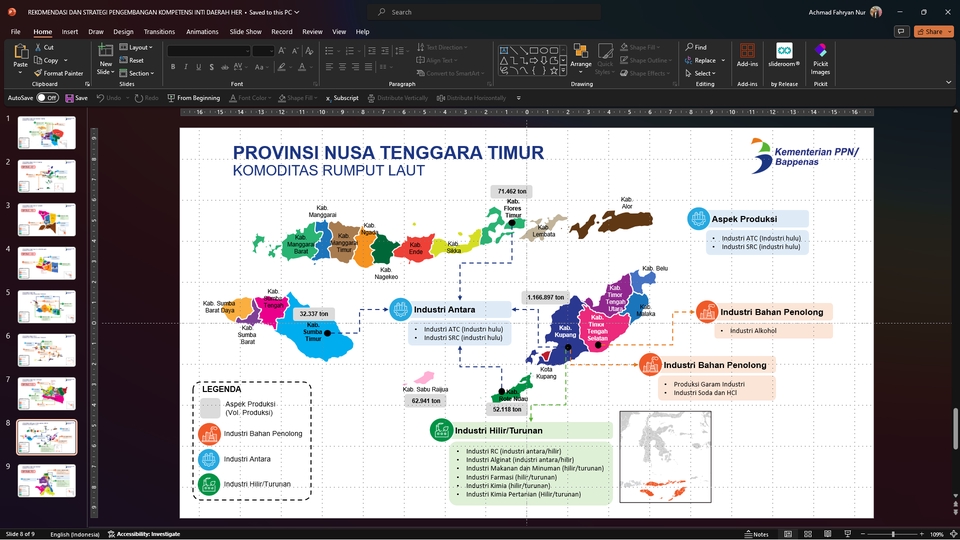 Jasa desain presentasi powerpoint  Nusa Tenggara Timur komoditas rumput laut, pembuatan slide presentasi, desain ppt, jasa presentasi