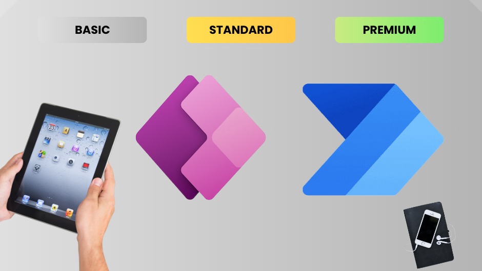 รับทำเว็บไซต์ ขายสินค้า e-commerce เว็บไซต์สำเร็จรูป