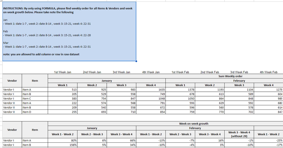 Entri Data - Data Entry, Data Analyst, Data Verification - 4