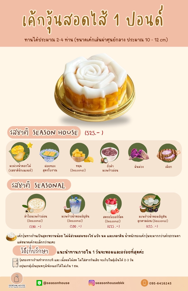 รับออกแบบ infographic ทำ infographic รับทำ infographic infographic สั่งทำ