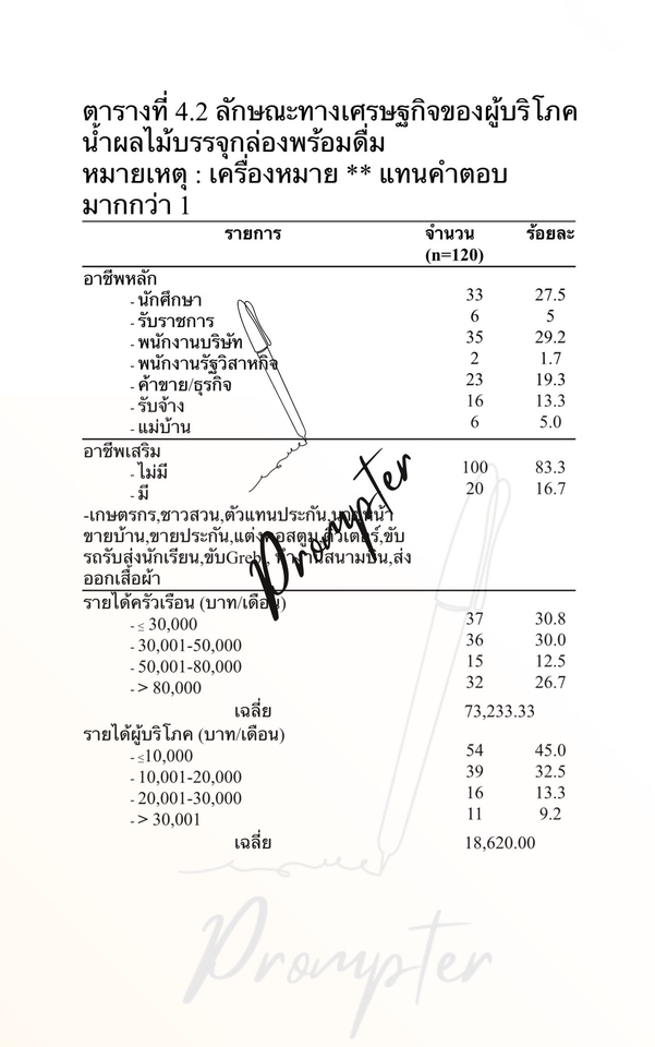 ที่ปรึกษาวิทยานิพนธ์ บริการที่ปรึกษา งานวิจัย ดุษฎีนิพนธ์