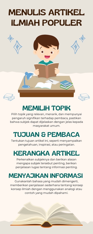 Penulisan Konten - Artikel - 4