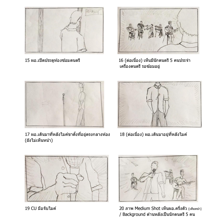 วาด/ออกแบบสตอรี่บอร์ด - บริการวาด Storyboard - 7