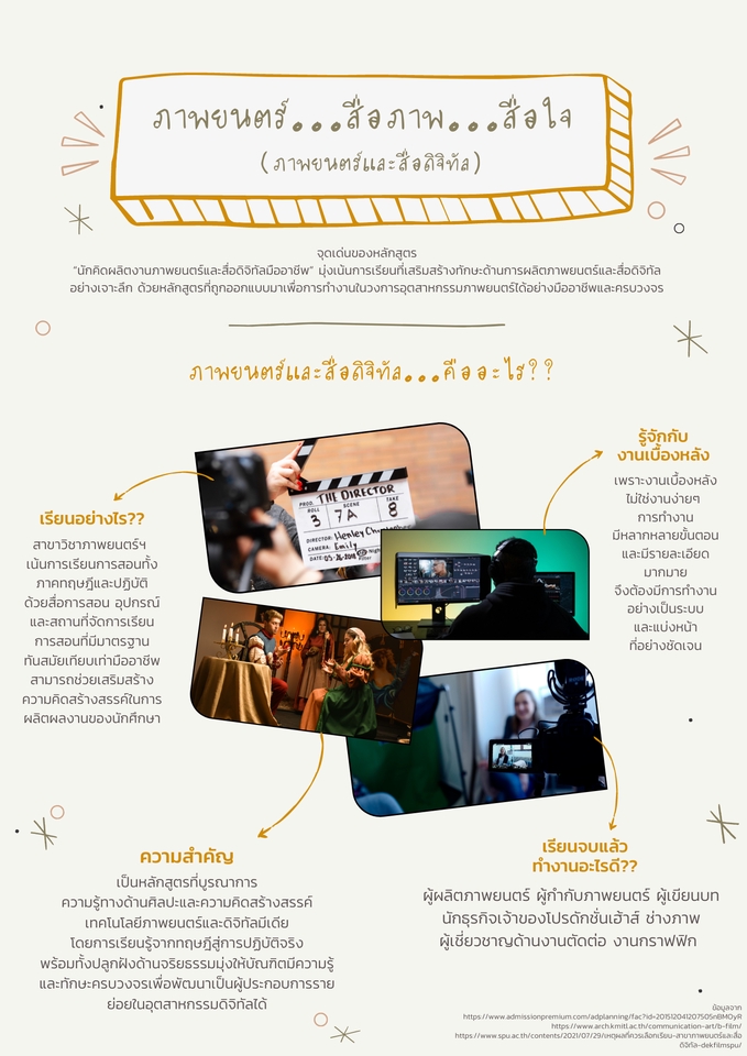 Infographics - รับทำ Infographics ทุกประเภท |งานทั่วไป|มหาลัย,โรงเรียน|ราชการ| - 3