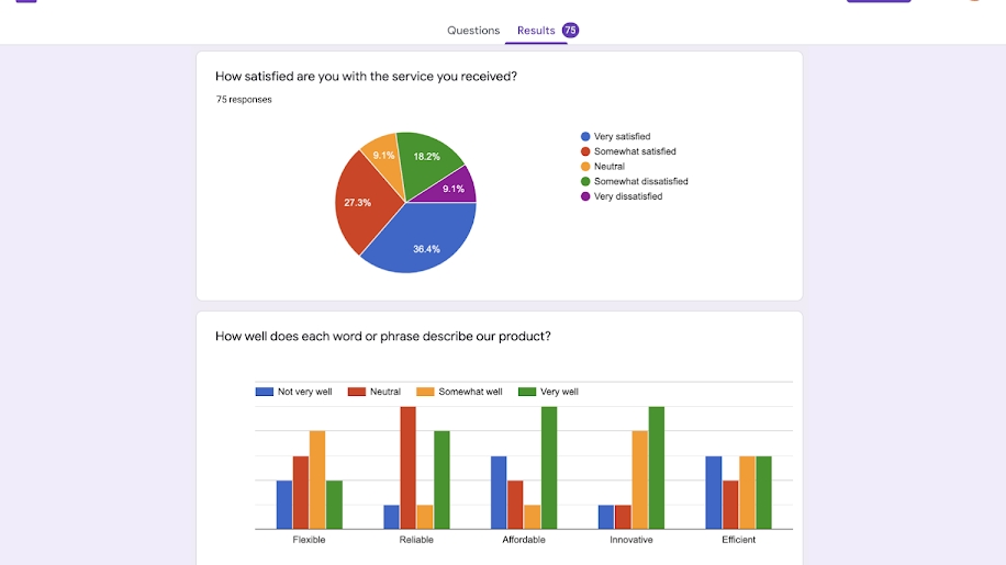 Jasa Lainnya - Pembuatan dan Desain google formulir Untuk keperluan BISNIS, PENELITIAN DAN INDUSTRI. - 1