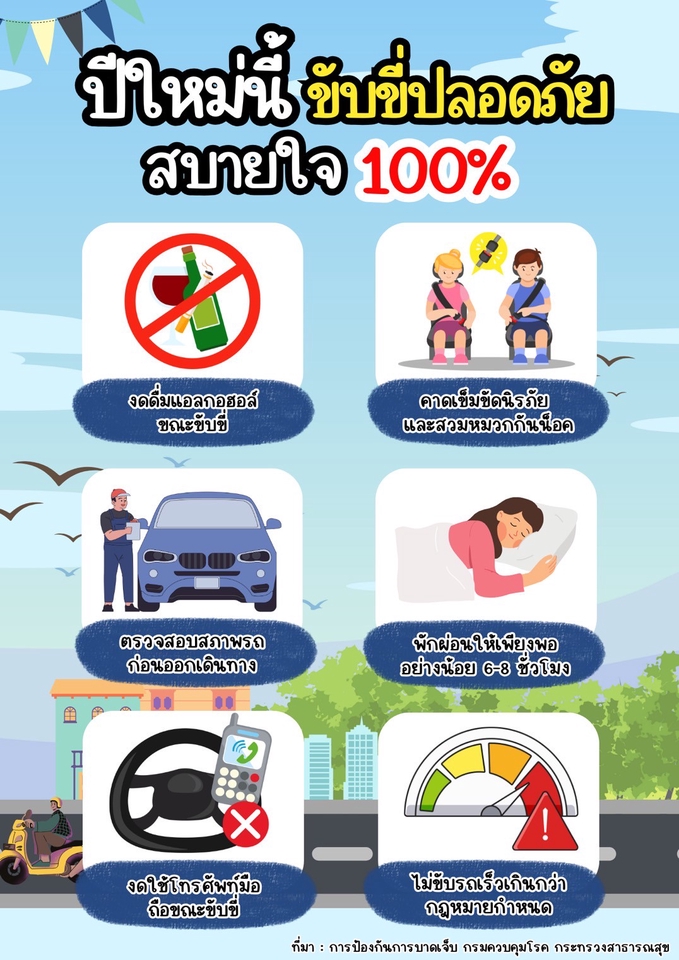รับทำ infographic ป้องกันอุบัติเหตุทางถนน 100%