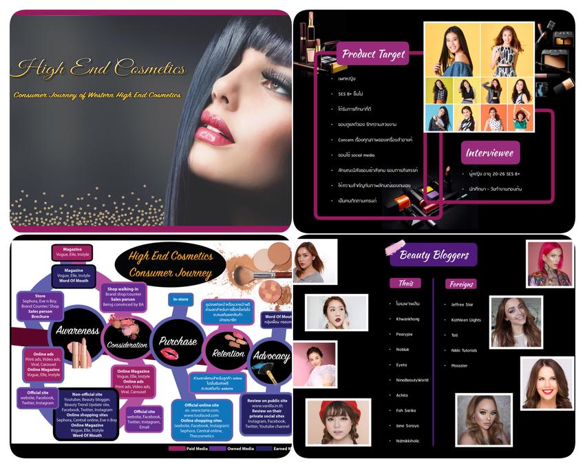 Presentation - ~Premium Design~ คุยง่าย งานคุณภาพ - 10