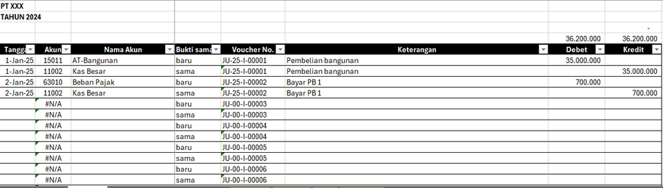 Jasa konsultan keuangan perusahaan terbaik untuk pembuatan laporan keuangan