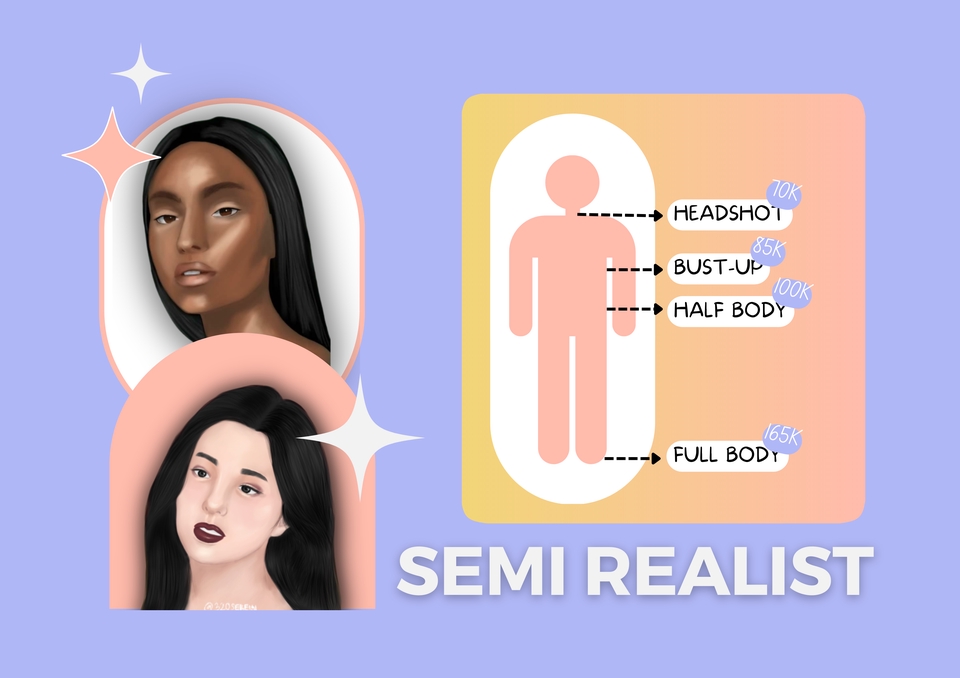 Gambar dan Ilustrasi - JASA GAMBAR SEMI REALIST, LINE ARTS, CHIBI - 3