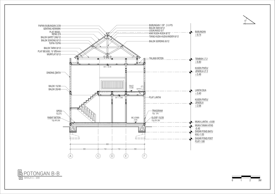 Jasa drafter autocad untuk desain rumah minimalis dengan detail potongan B-B, autocad murah, jasa drafter arsitek, drafter interior murah.