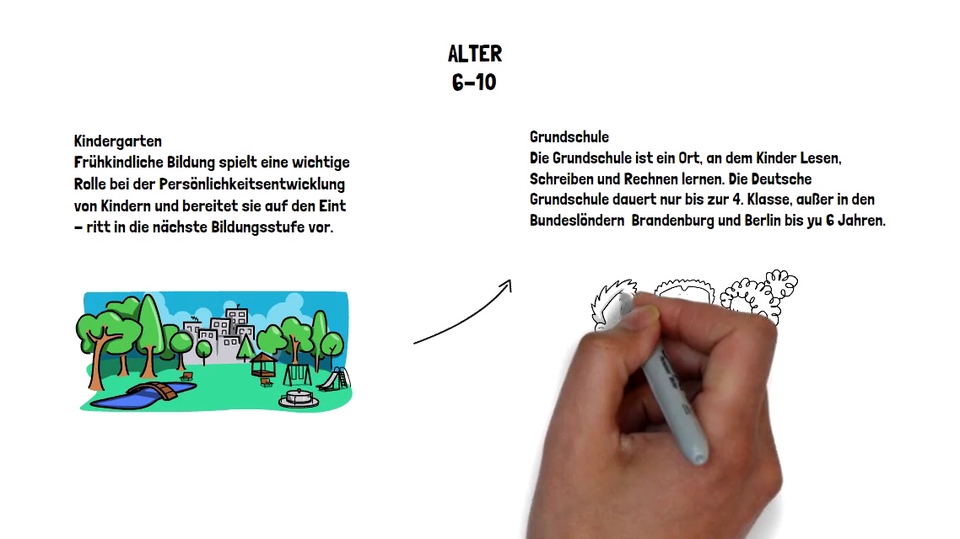 Motion Graphics - Video whiteboard animasi - 4