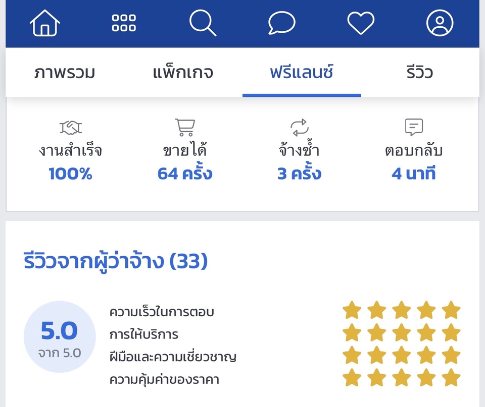 กฏหมาย - ปรึกษากฎหมายและคดีความ ว่าความดูแลคดี จดทะเบียน ร่างสัญญา - 4