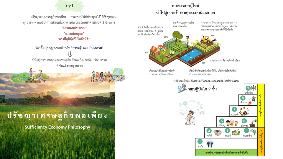 Presentation - รับทำ Power point - 6