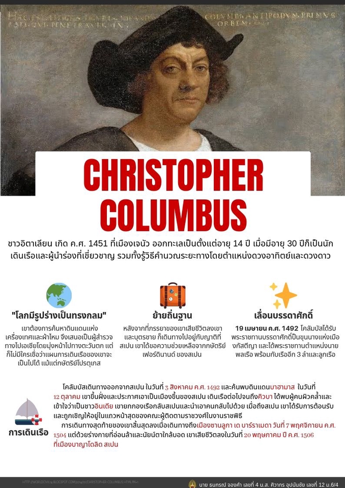 รับทำพรีเซนเทชั่นคุณภาพสูง ผลงานวิชาการ แผนธุรกิจ PowerPoint