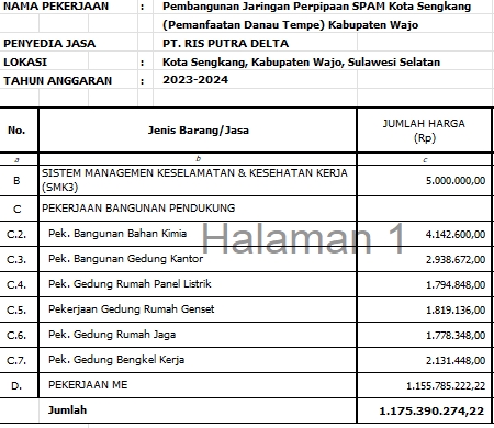 Akuntansi dan Keuangan - Jasa Pembuatan RAB (Rencana Anggaran Biaya) Untuk Tender LPSE - 4