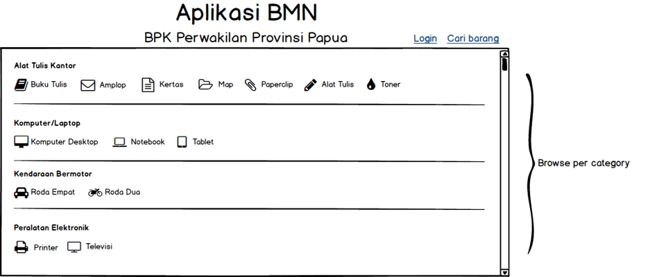 Web Development - Pembuatan Aplikasi Sistem Informasi Berbasis Web - 3