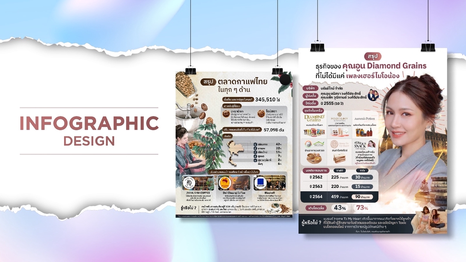 Infographics - รับออกแบบ infographic สำหรับใช้ในสื่อ social media ทั้ง online และ offline - 1