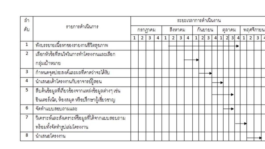 พิมพ์งาน และคีย์ข้อมูล - รับพิมพ์เอกสาร รายงาน คีย์ข้อมูล - 2