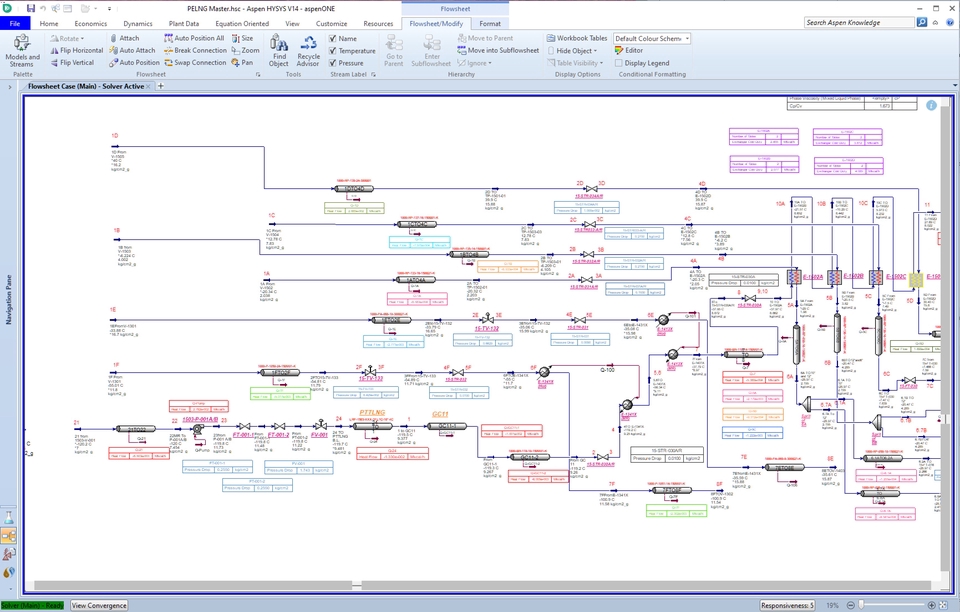 แผนภาพกระบวนการทางวิศวกรรม สำหรับใช้สอนวิศวกรรมเคมี