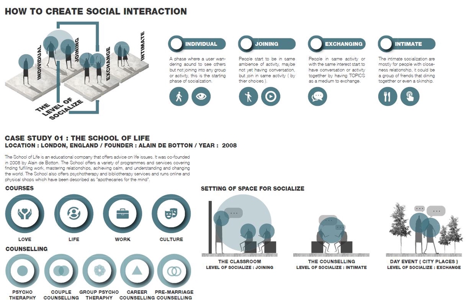 Infographics - Infographic & Presentation - 19