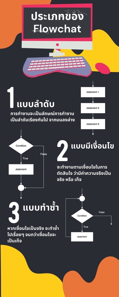 สื่อสิ่งพิมพ์และนามบัตร - รับออกแบบสื่อสิ่งพิมพ์ต่างๆ นามบัตร - 5