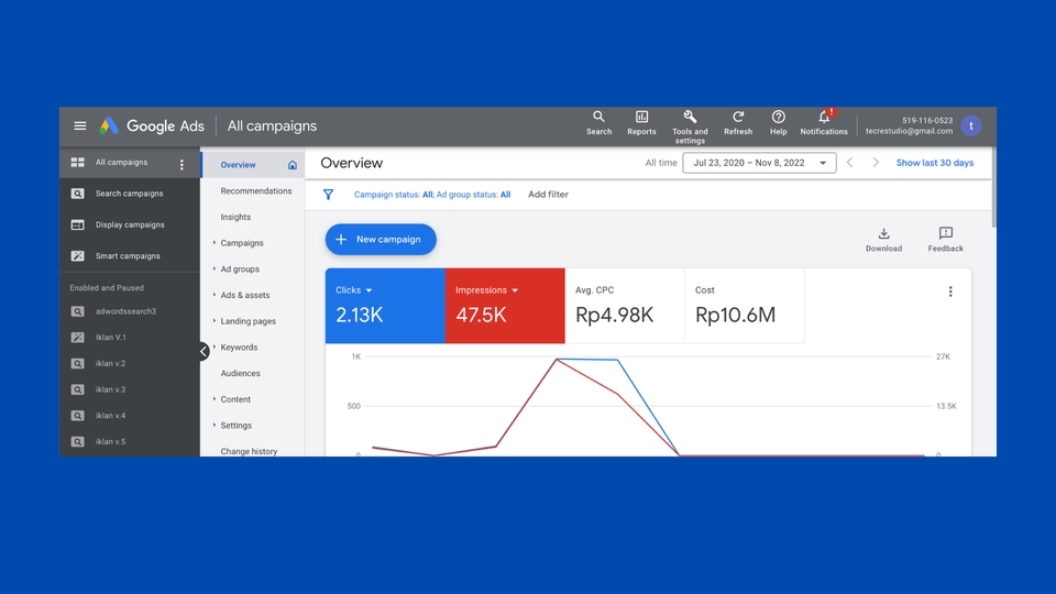 Digital Marketing - Jasa Setting & Optimisasi Iklan Google, Facebook, Instagram, Marketplace, Tiktok dan Youtube Ads - 2