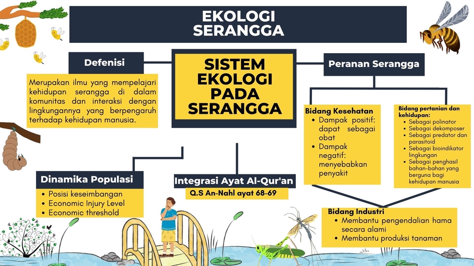 Jasa pengetikan online, jasa ketik dokumen, jasa ketik skripsi, jasa pengetikan makalah, harga jasa pengetikan, pengetikan tugas sekolah, pengetikan tugas kantor, pengetikan proposal, ketik makalah.