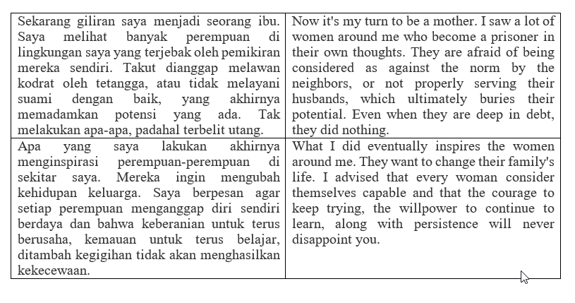 Penerjemahan - Translate ENG >< INDO Punctual, Trustworthy, and Reliable - 7