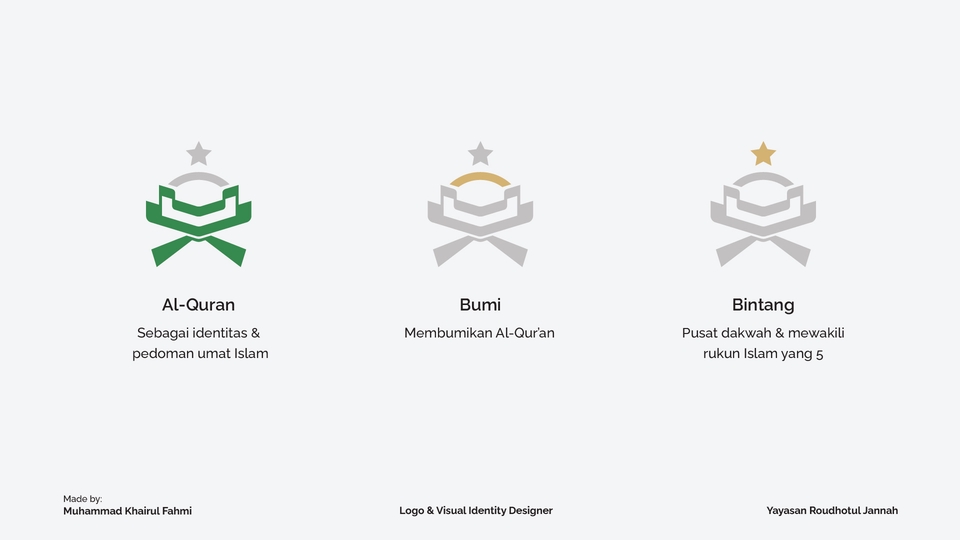 Logo - Logo & Identitas Visual Yang Sesuai Value Usaha Anda - 15