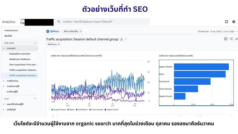 ทำ SEO - บริการ SEO Audit ปรับปรุงเว็บ | รับทำ SEO ให้ติด Google - 8