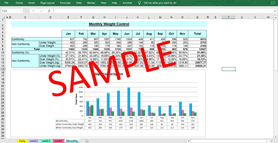 Entri Data - Jasa Data Entry (Ms Excel, Ms Word) | Pengolahan Data (Ms Excel) | Convert Data  - 3