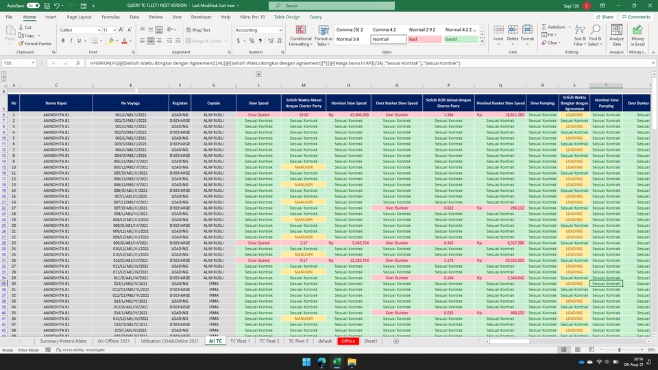Jasa Analisis Data,  olah data, spss, excel, statistik, deskriptif, dan lainnya