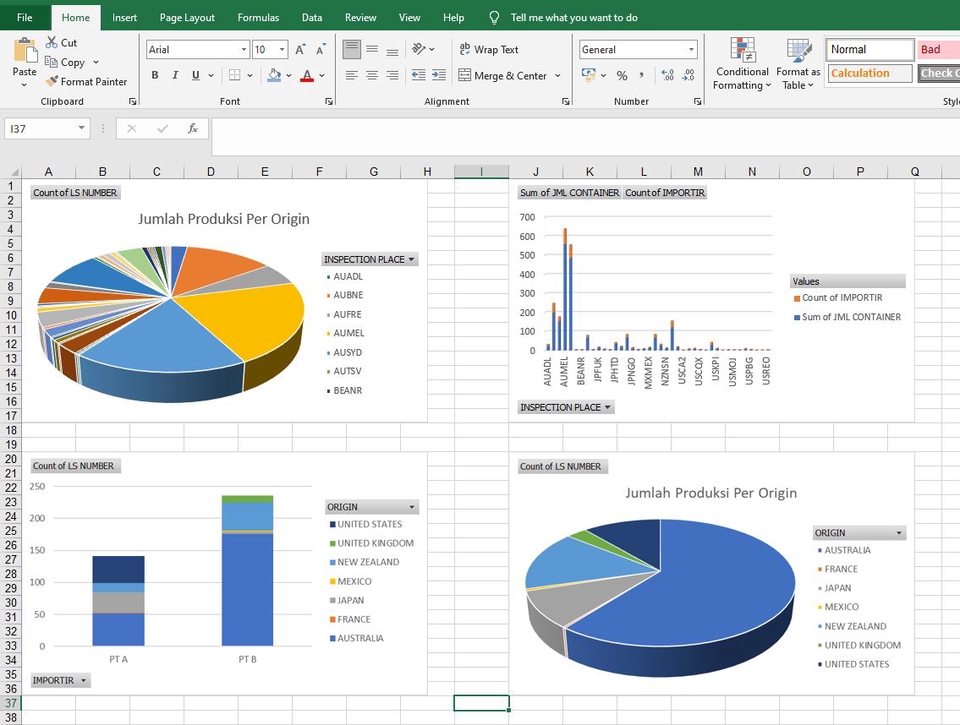 Jasa olah data excel analisis statistik deskriptif: Jumlah Produksi Per Asal Barang